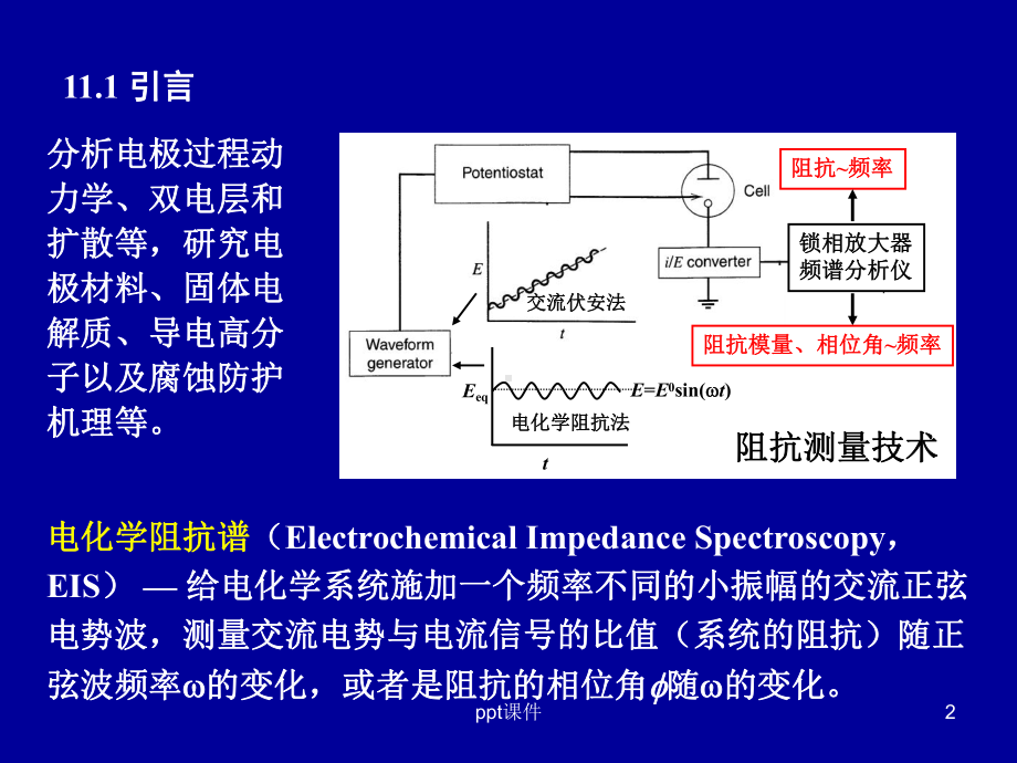 电化学原理与方法-电化学阻抗谱-ppt课件.ppt_第2页