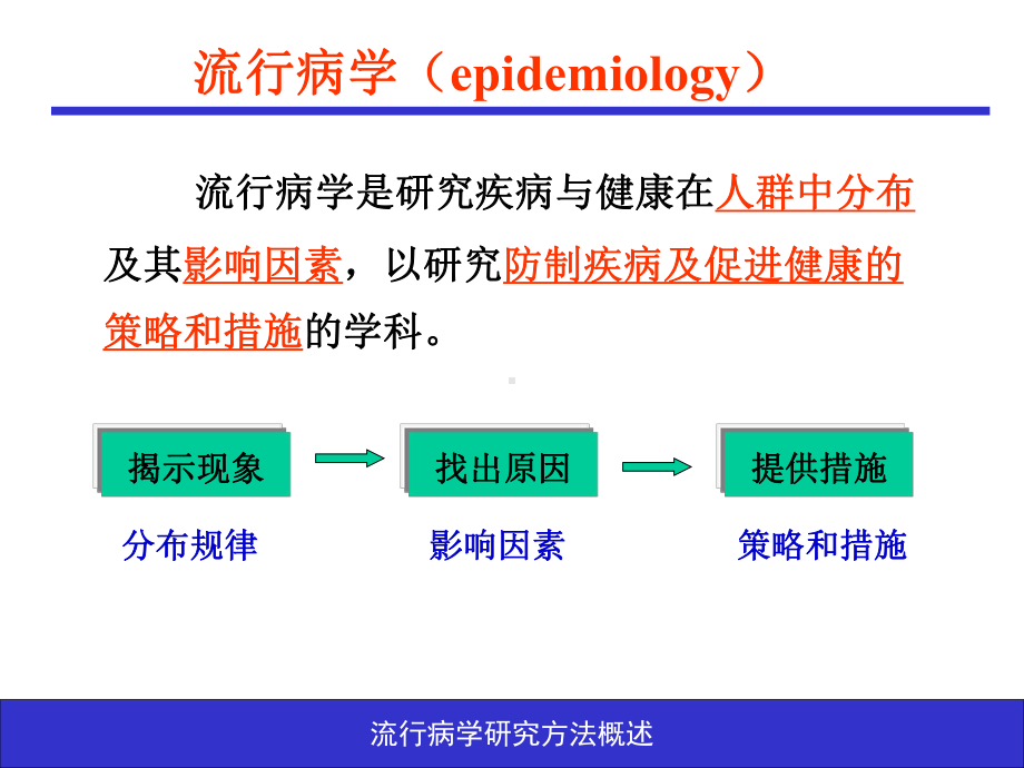 流行病学研究方法概述-PPT课件.ppt_第2页