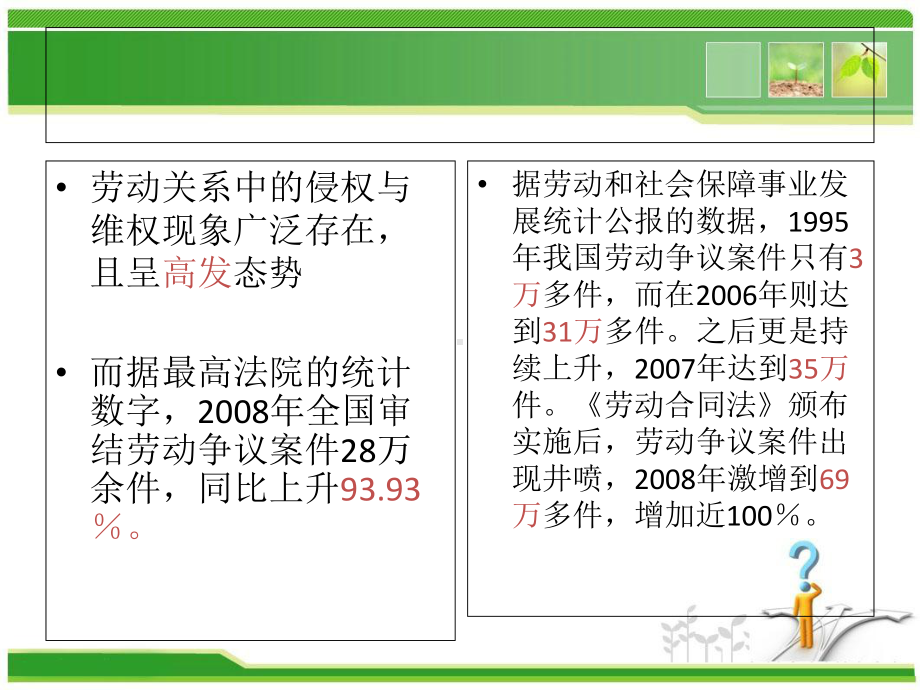 劳动争议专题培训课件.ppt_第3页