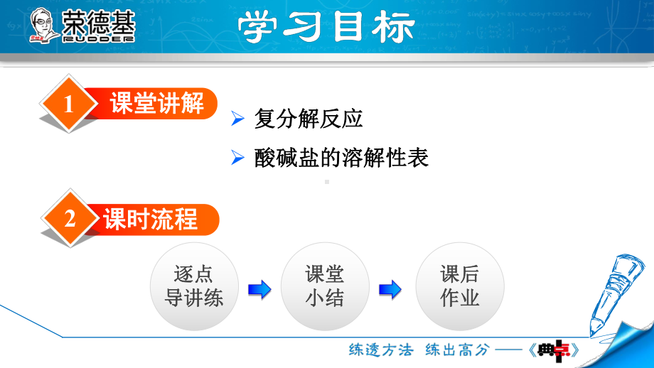 复分解反应优质课件.ppt_第2页