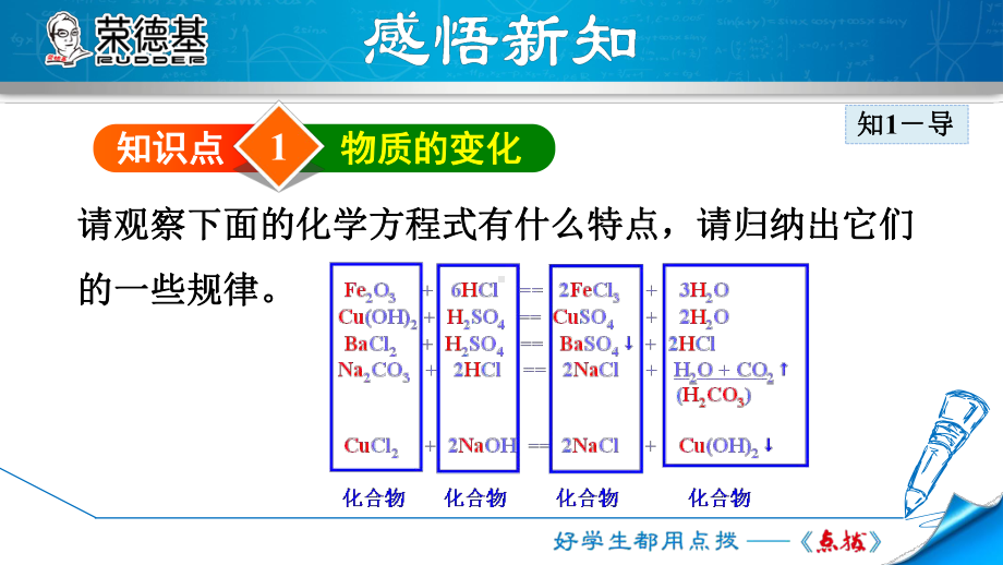 复分解反应优质课件.ppt_第3页