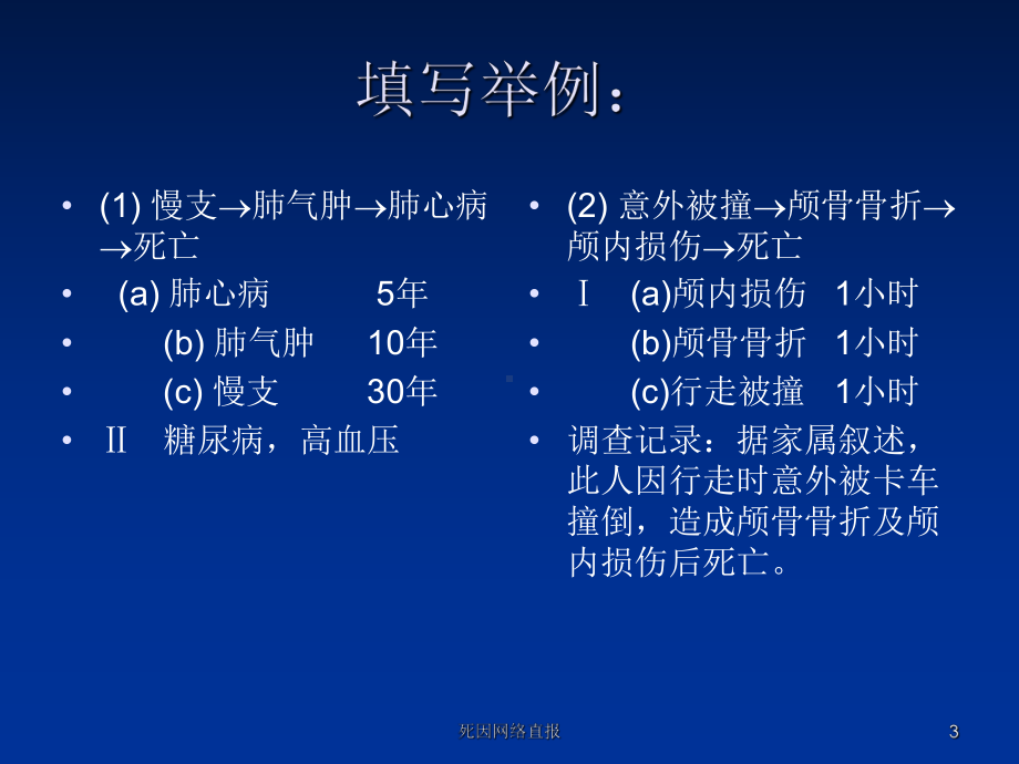 死因网络直报培训课件.ppt_第3页