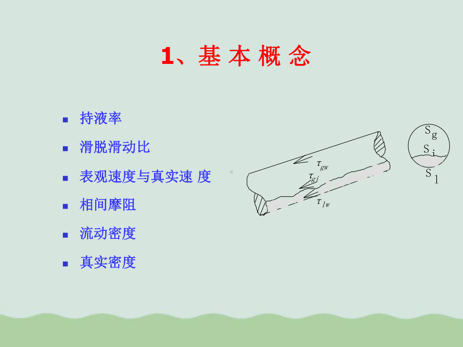 多相混输工艺技术培训课件(PPT-108页).ppt_第3页