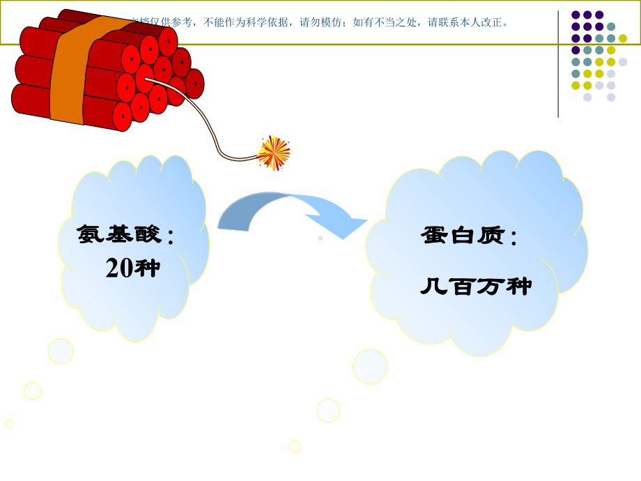 氨基酸脱水缩合(2)课件.ppt_第1页