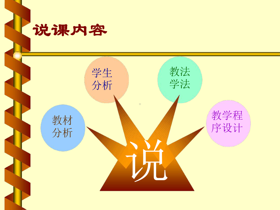 八年级摩擦力说课课件新人教版屈海英(同名128576).ppt_第2页