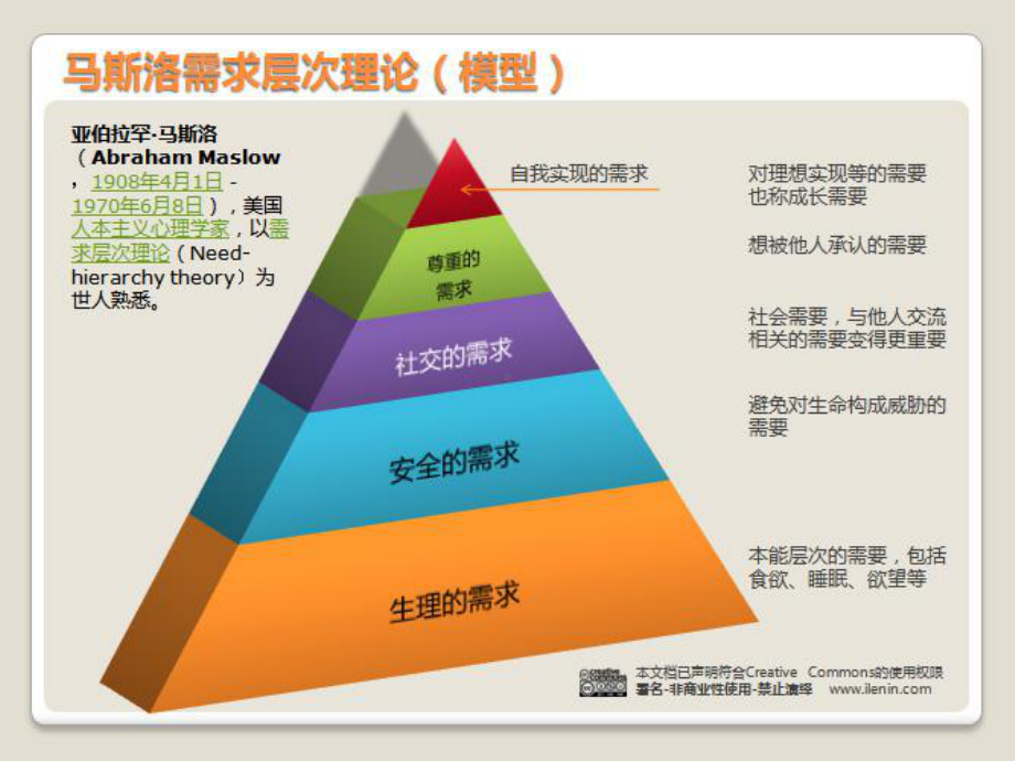 汽车4S店接待礼仪培训ppt课件(33张).ppt_第3页