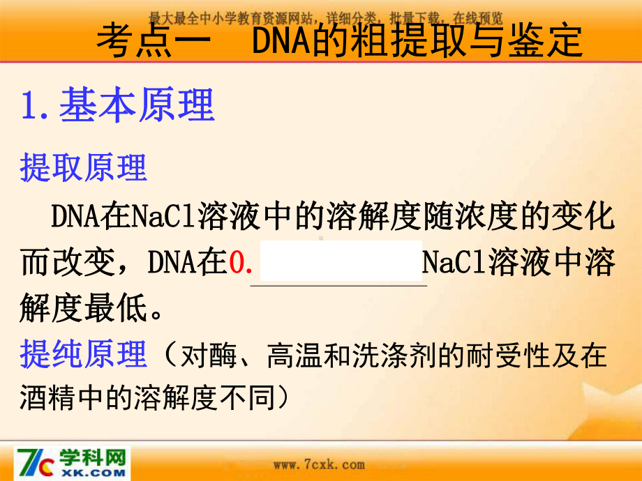 人教版生物选修一专题5《DNA和蛋白质技术》ppt课件1.ppt.ppt_第2页