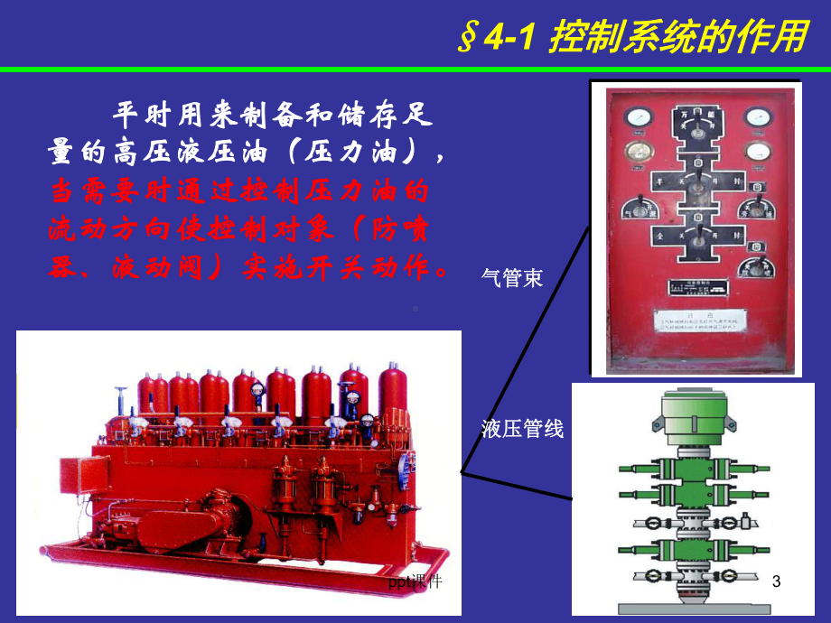 防喷器控制系统-ppt课件.ppt_第3页