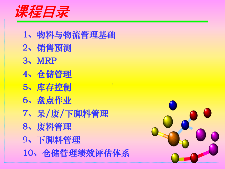 物流与物料管理课件(PPT72张).ppt_第2页