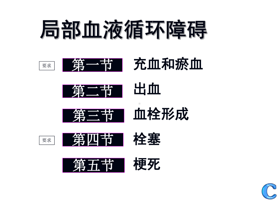 局部血液循环障碍课件2.ppt_第2页