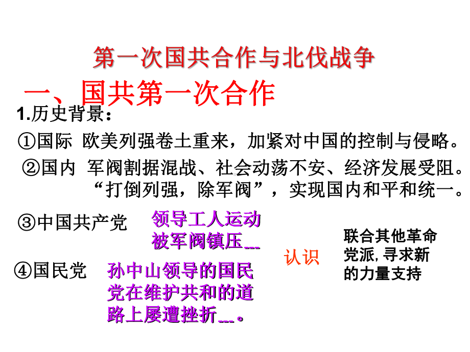 九年级历史与社会人教版上册课件：第二单元-第五课-开辟革命新道路的艰难历程(共62张PPT).ppt_第3页