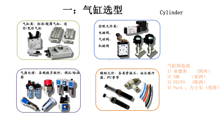 自动化非标设计各标准件选型知识概要ppt课件.ppt_第3页