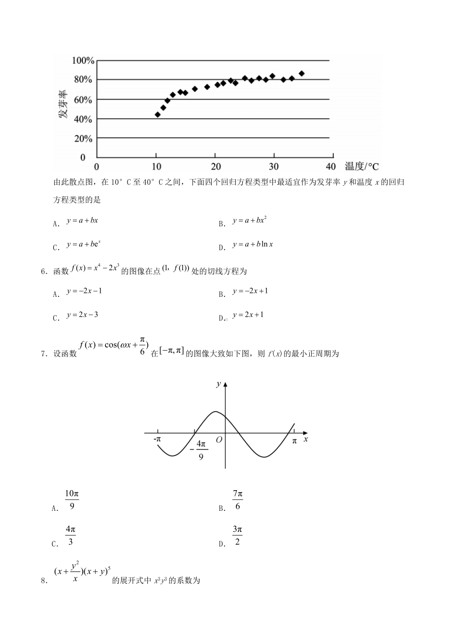 2020年河北高考理科数学试题及答案.doc_第2页