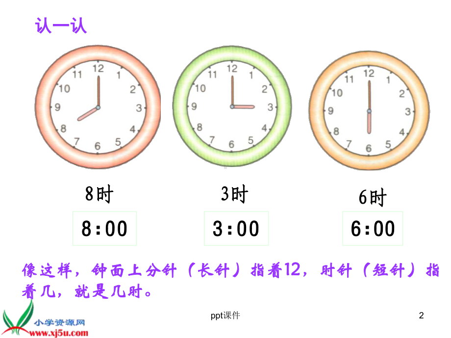 认识时间到24小时-ppt课件.ppt_第2页