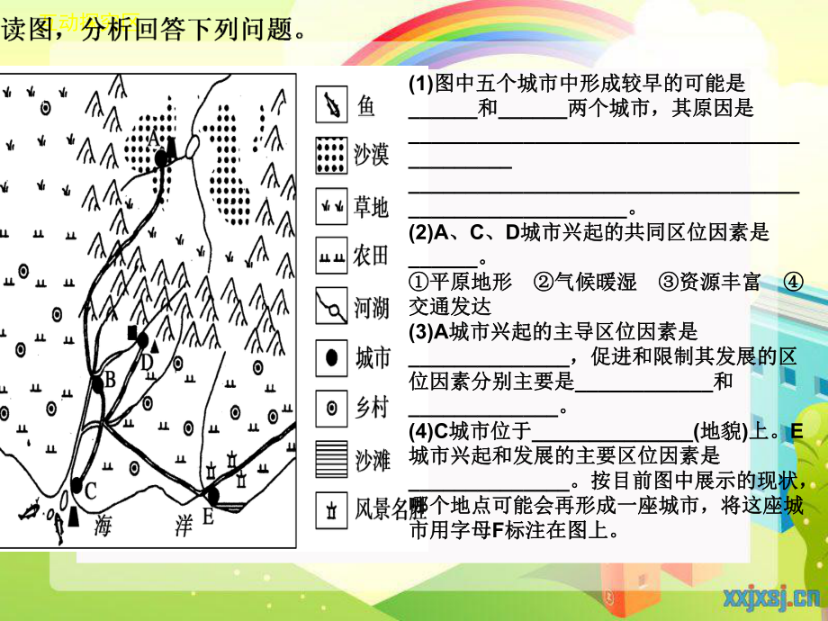 城市内部空间结构PPT课件.ppt_第1页