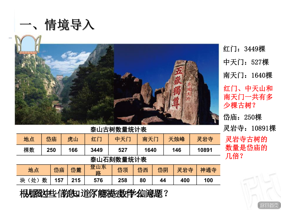 青岛版数学四下第一单元《泰山古树-计算器》ppt课件.pptx_第2页