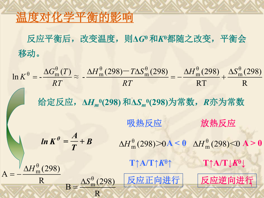 工程化学化学反应的基本原理PPT课件.ppt_第1页