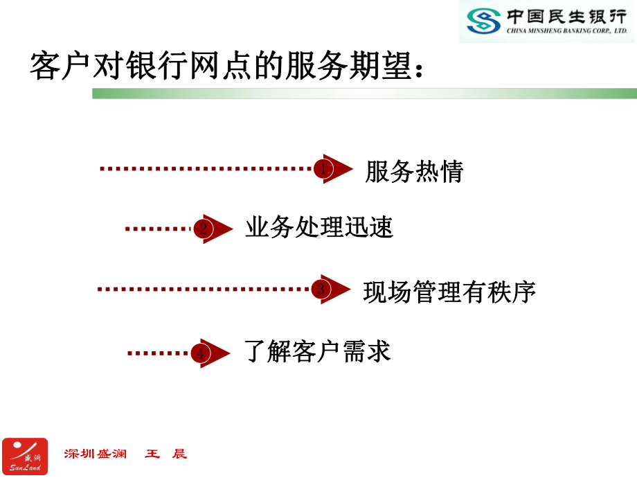 某银行现场管理培训课件(PPT35张).ppt_第3页