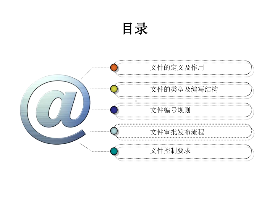 文件编写培训资料-PPT课件.ppt_第2页