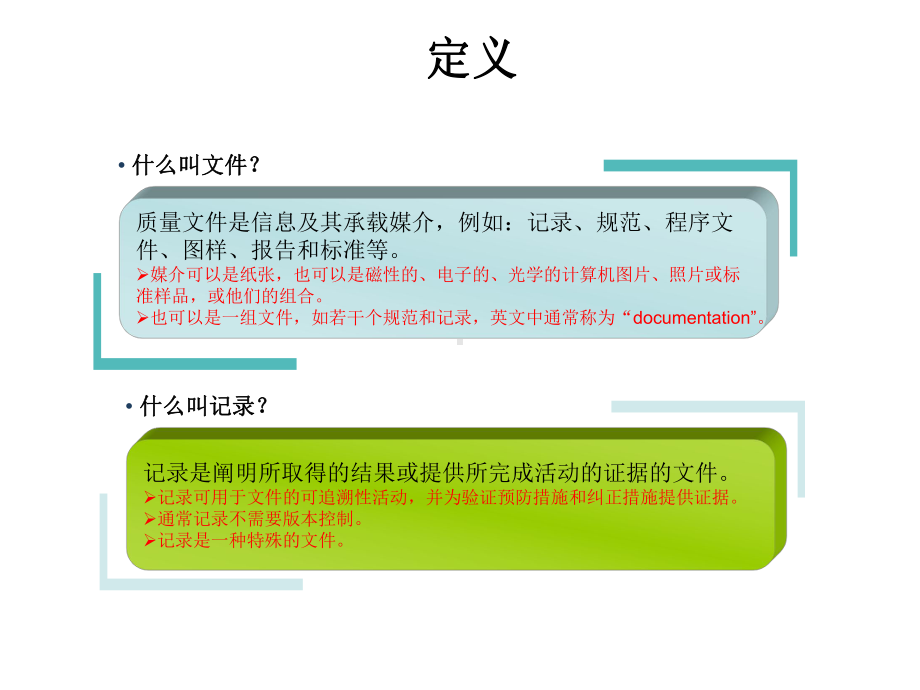 文件编写培训资料-PPT课件.ppt_第3页