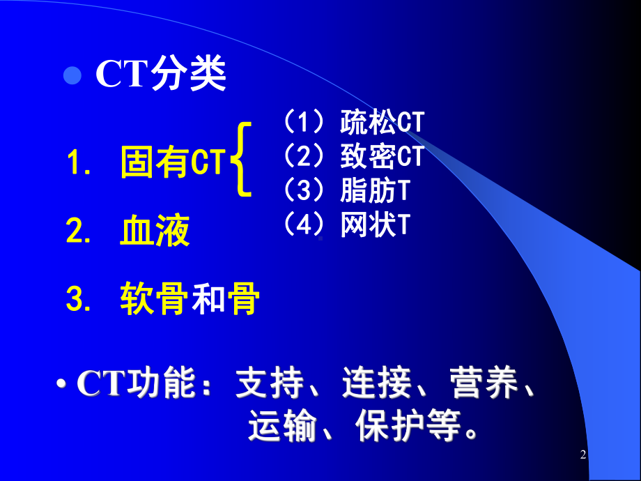 组织胚胎学课件-结缔组织.ppt_第2页