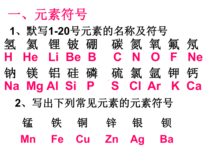 最新《初中升高中化学衔接》课件.ppt_第2页