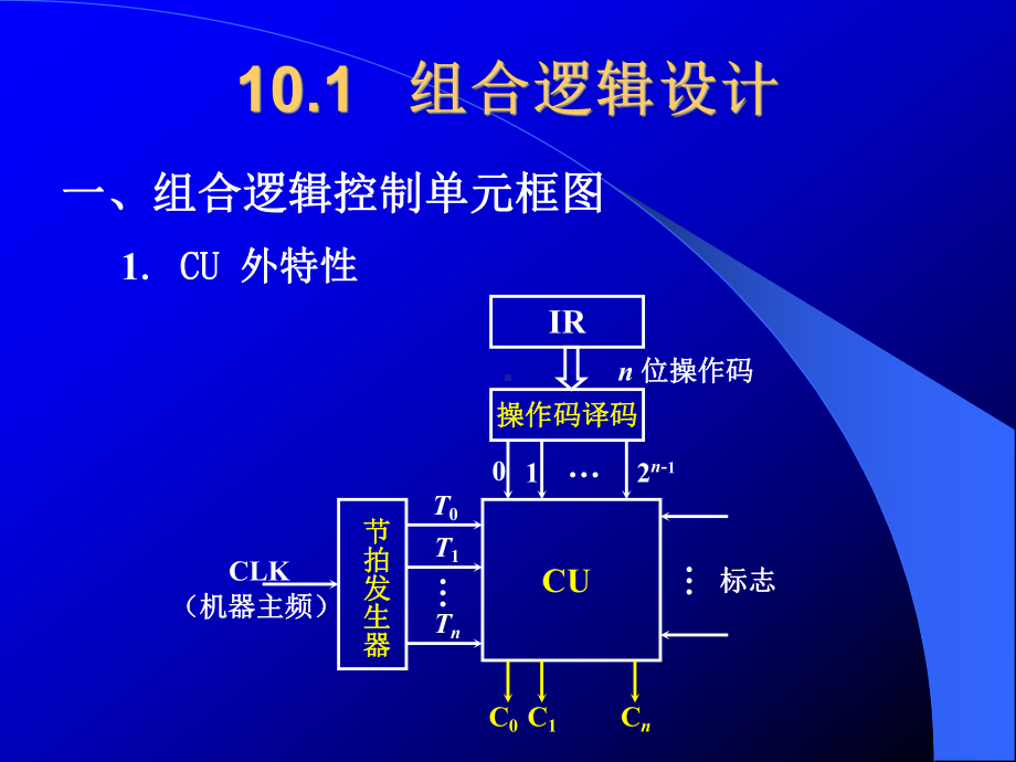 哈工大计算机组成原理第十章课件唐朔飞老师.ppt_第2页