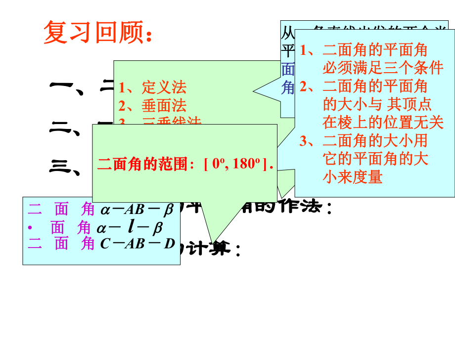 平面和平面垂直的判定公开课-ppt课件.ppt_第2页