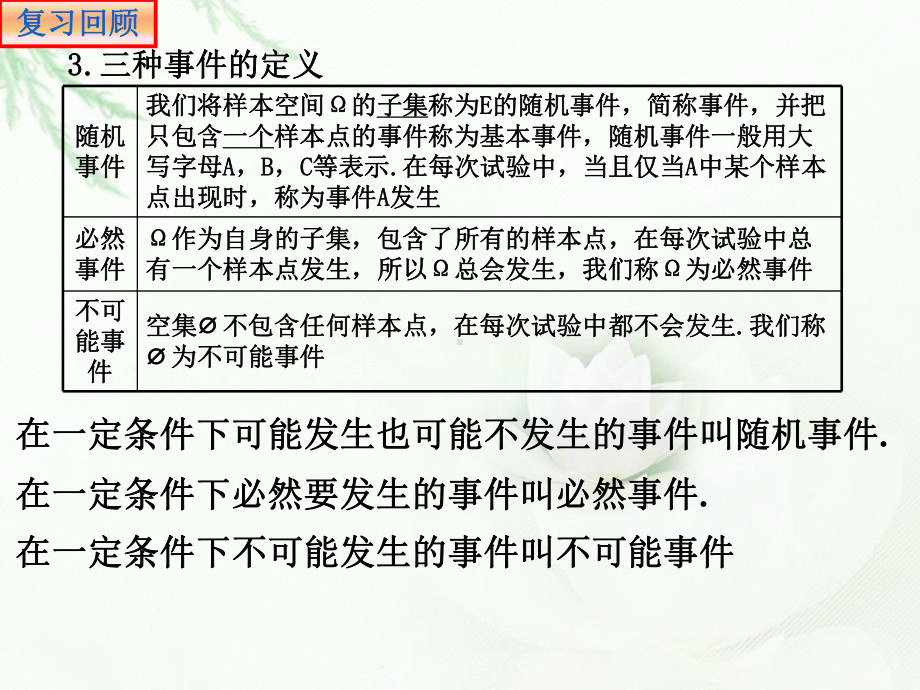 高中数学人教A版必修第二册事件的关系和运算优质课件PPT.ppt_第3页