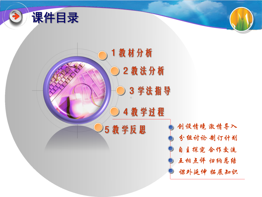 压缩软件的使用说课课件.ppt_第2页