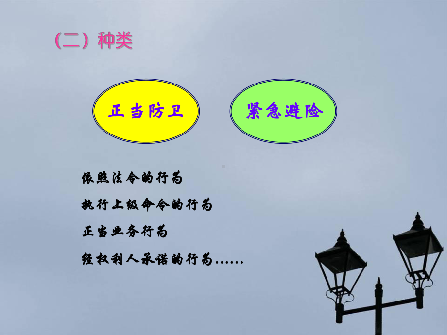 排除社会危害性的行为教学课件.ppt_第3页