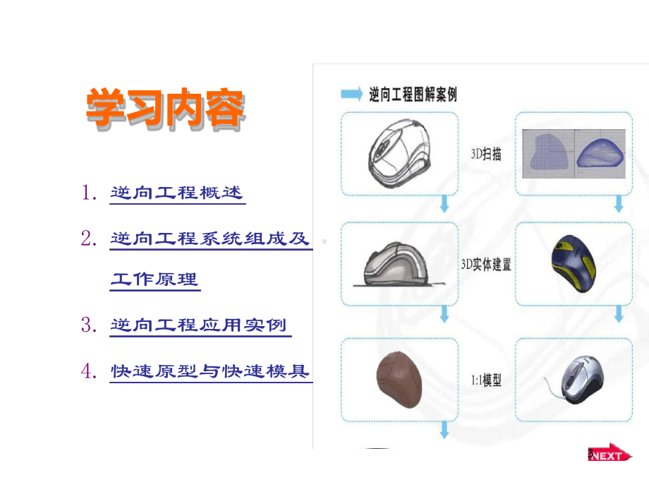 逆向工程技术课件.ppt_第3页