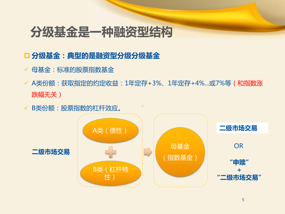 3月21培训课件分级基金投资策略.ppt.ppt_第3页