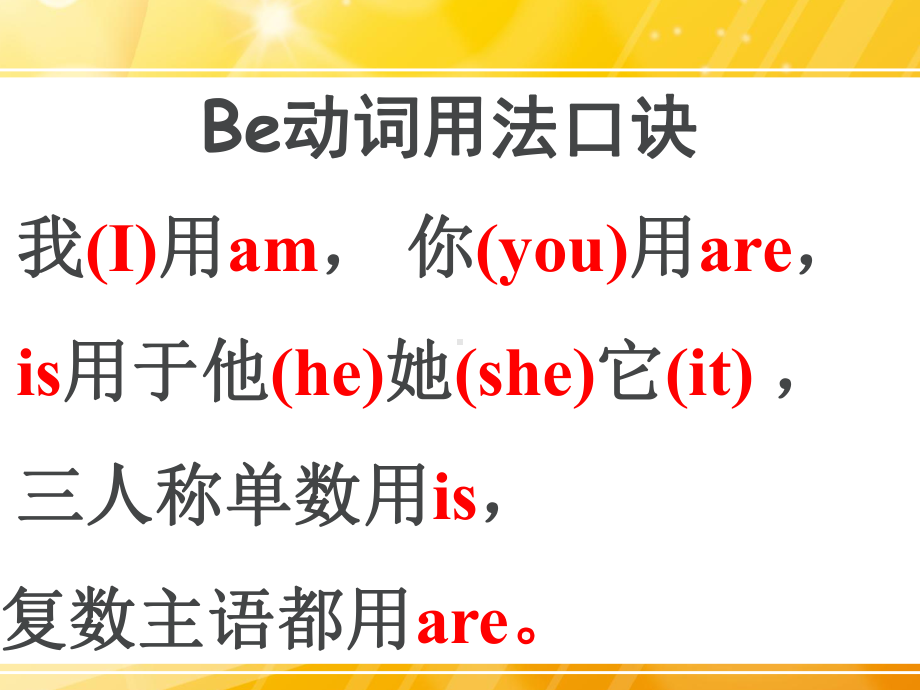 Be-一般疑问句教学课件.ppt_第2页