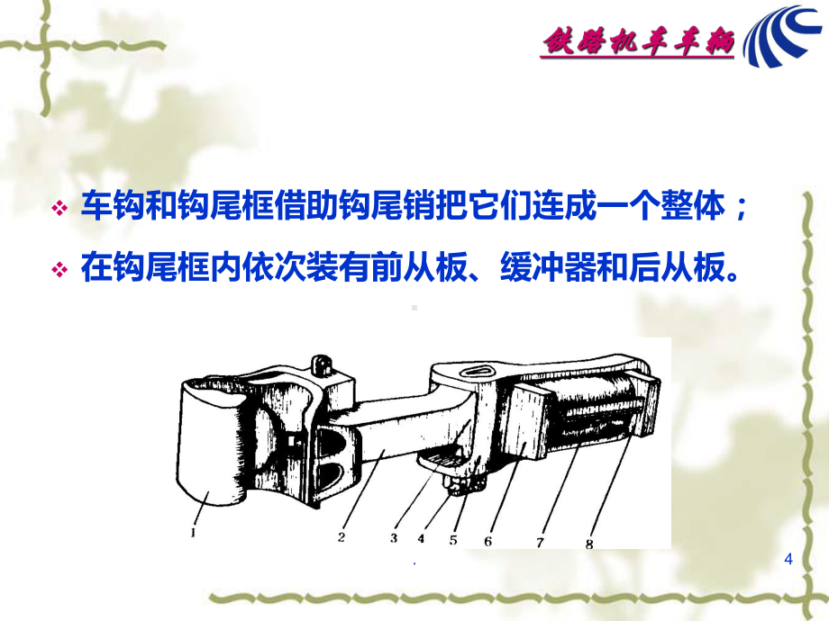 密接式车钩缓冲装置图片