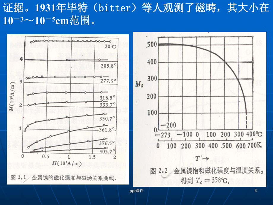 电子科技大学铁磁学-ppt课件.ppt_第3页