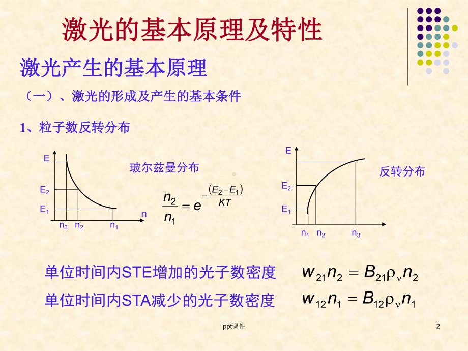 激光器的工作原理-ppt课件.ppt_第2页