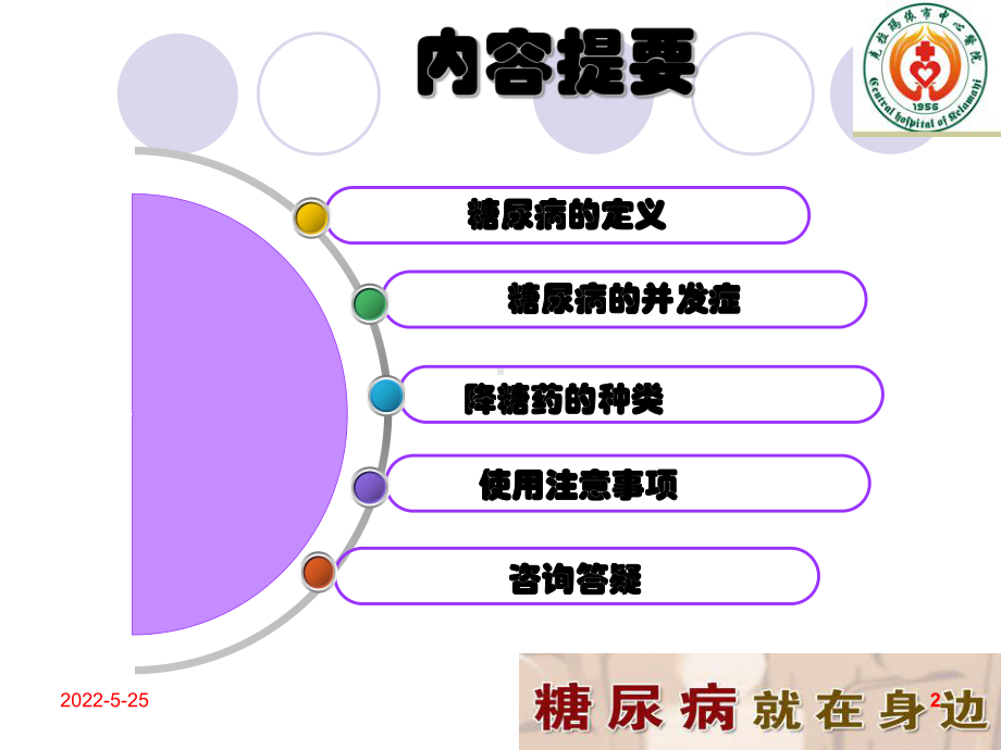 降糖药的使用注意事项社区老年用药管理系列课之一 ppt课件.ppt_第2页