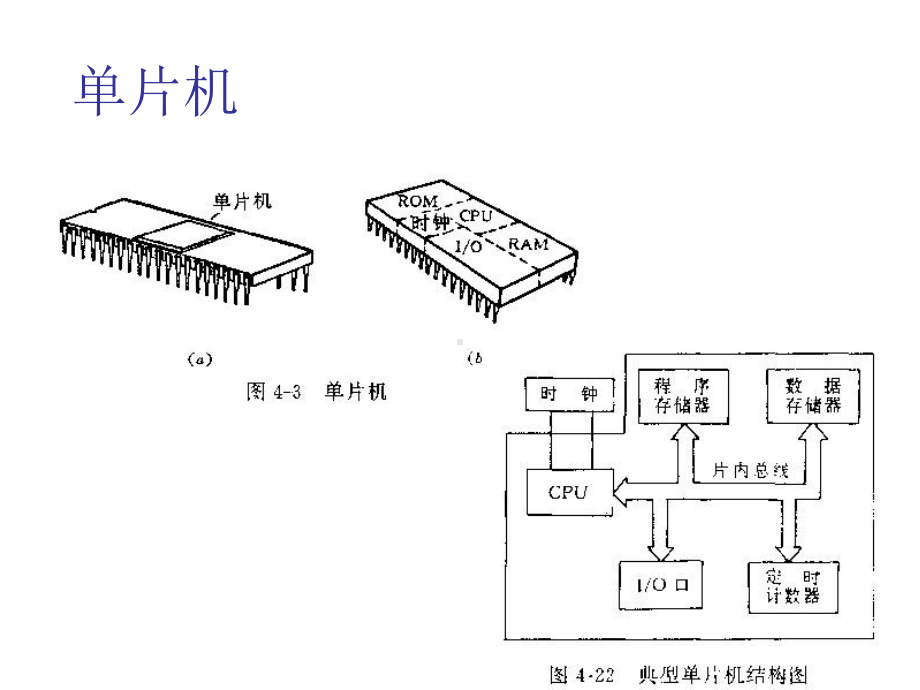 机电一体化设计课件第三章(1)：微机及其接口技术(6学时).ppt_第3页