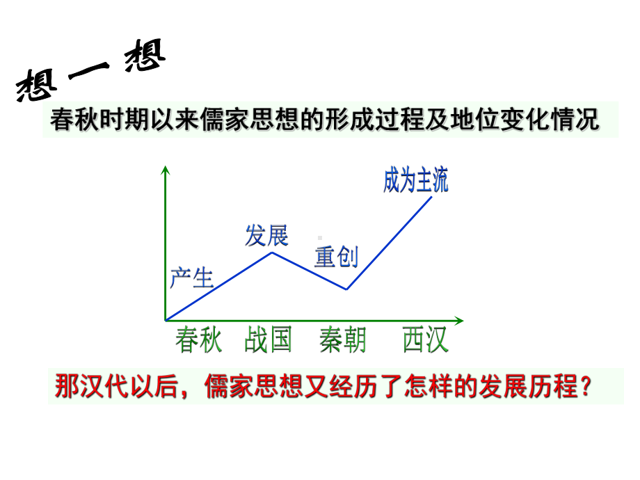 第4课-宋明理学课件(岳麓版历史必修三课件)教材.ppt_第3页