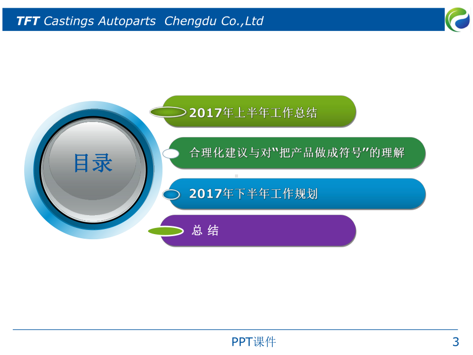 行政总监(年中)述职报告-ppt课件.ppt_第3页