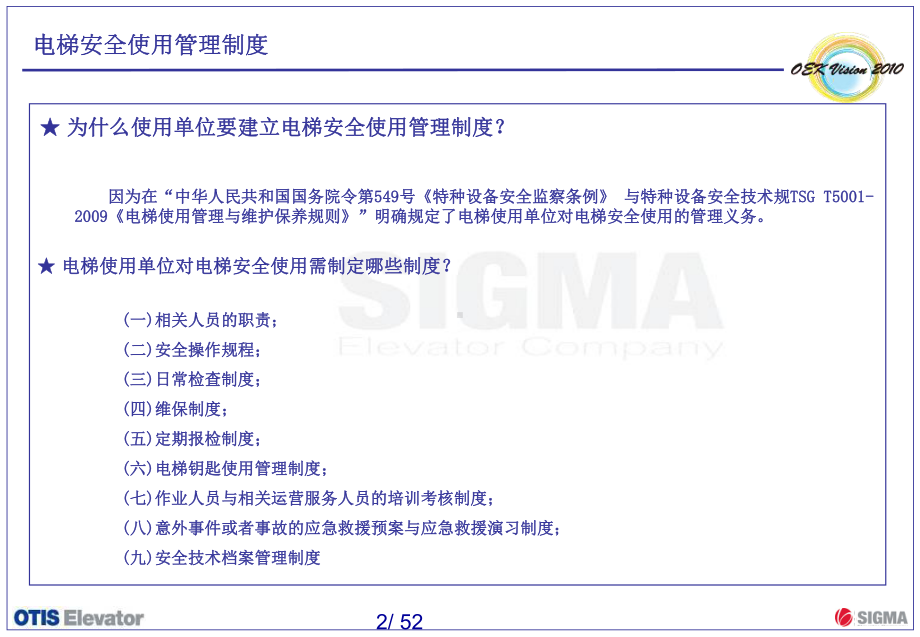 otis电梯安全使用管理手册[1]-PPT课件.ppt_第3页