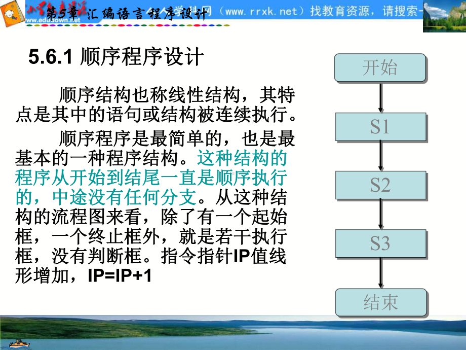 2013教科版选修1《程序设计的基本方法》ppt课件1.ppt_第2页