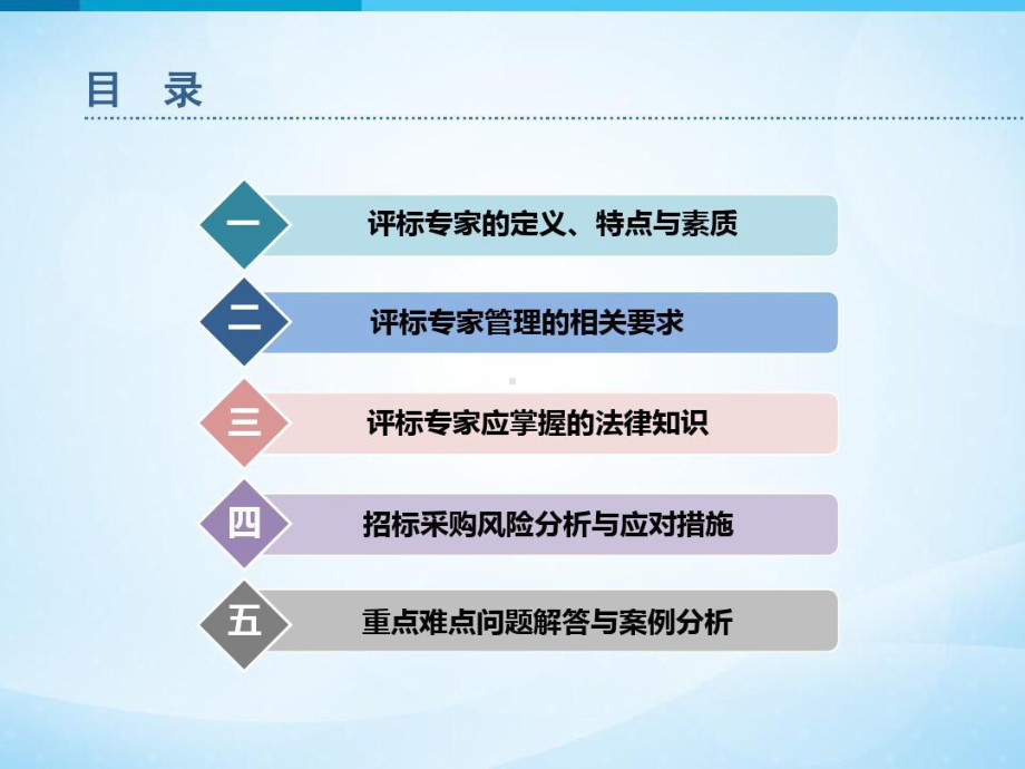 国家电网评标专家管理课件.共85页(同名122384).ppt_第3页