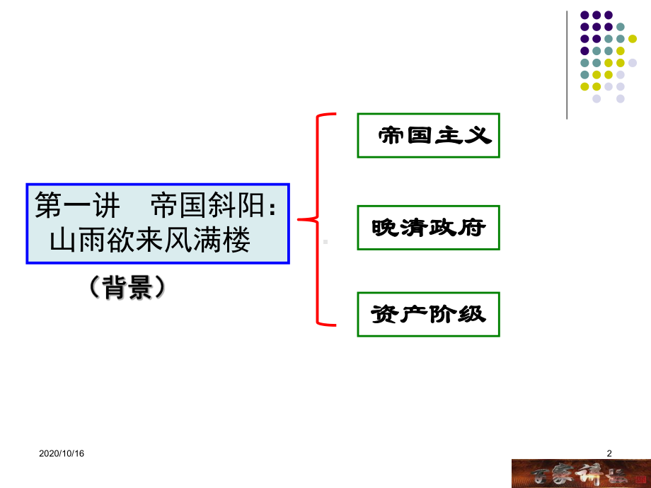 高一历史人民版必修一辛亥革命PPT教学课件.pptx_第2页