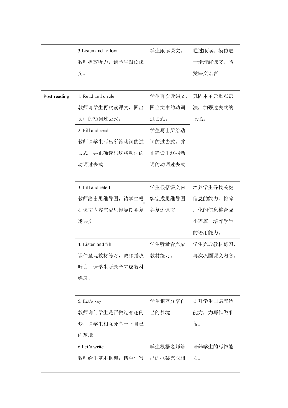 人教PEP英语六年级下册Unit 4 Then and now B Read and write教案.docx_第3页