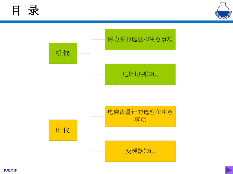 某公司设备部培训课件(PPT30张).ppt_第2页