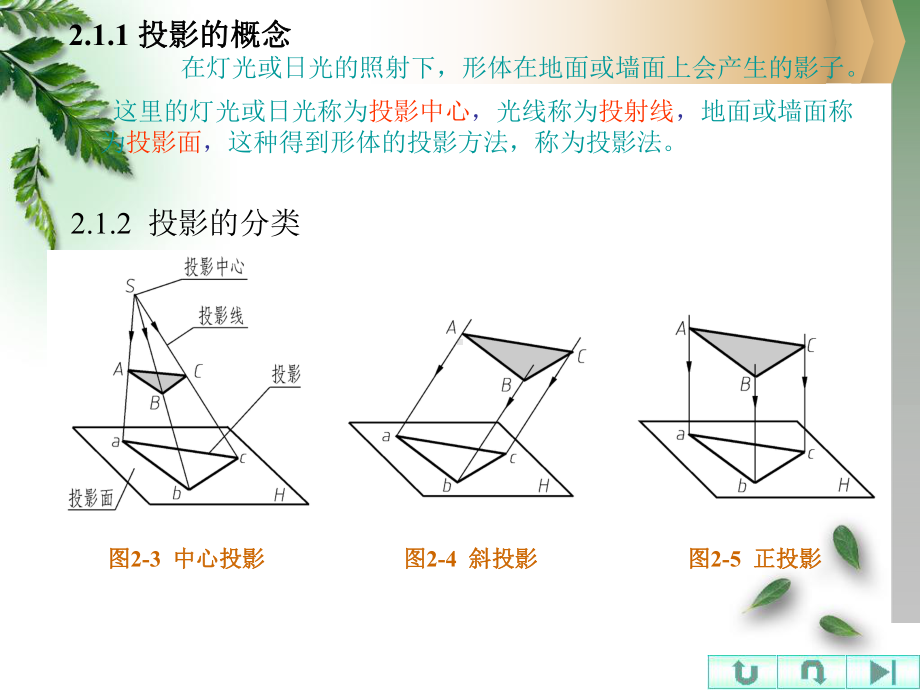 建筑工程制图与识图课件2.ppt_第3页