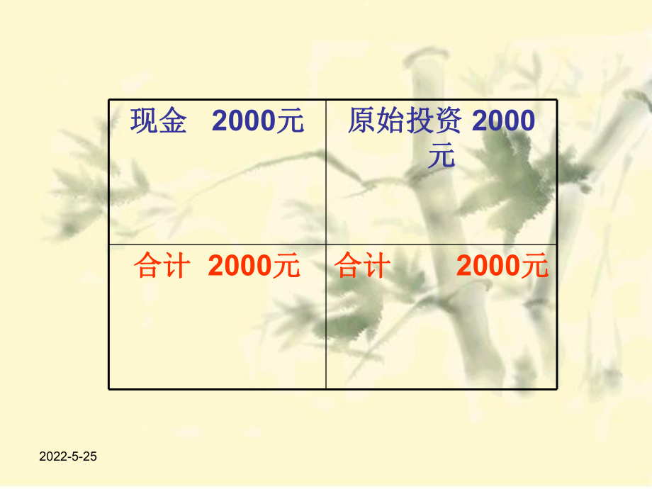 基础会计学全套ppt课件.ppt_第2页