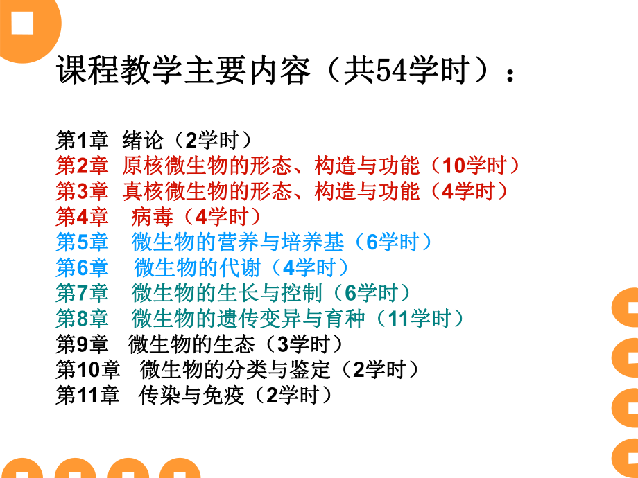 工业微生物学绪论-工业微生物学课件-01.ppt_第2页